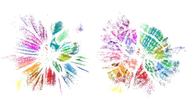 Two colorful scatter plots side by side